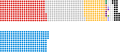 House of Lords layout