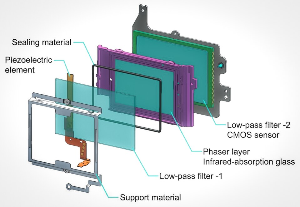 File:Lowpassfilter - Copy.jpg