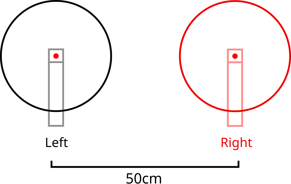 File:AB Stereo.svg
