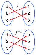 Thumbnail for version as of 14:05, 10 October 2007