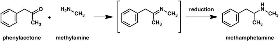 File:Methamphetamine reductive amination.png