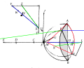 Thumbnail for version as of 21:31, 14 July 2015