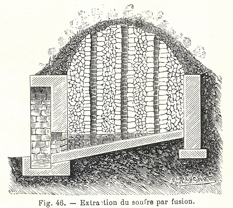File:Soufre extraction 1.jpg