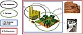 Thumbnail for version as of 14:39, 11 December 2021