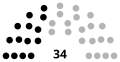Thumbnail for version as of 19:50, 25 June 2025
