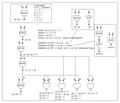 Thumbnail for version as of 00:05, 24 July 2013