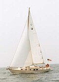 Thumbnail for version as of 08:01, 5 January 2006