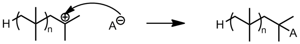 File:Termination.png