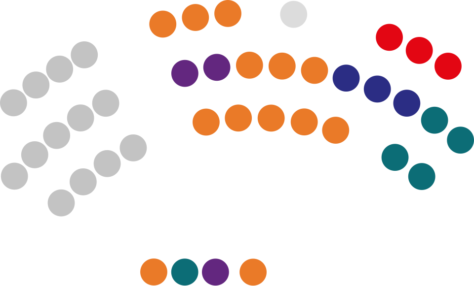 File:9th General Council of Andorra.svg