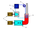 Thumbnail for version as of 14:39, 29 October 2009