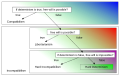 Thumbnail for version as of 02:23, 9 November 2015