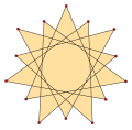 Thumbnail for version as of 13:23, 27 January 2021