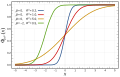 Thumbnail for version as of 23:43, 27 December 2024