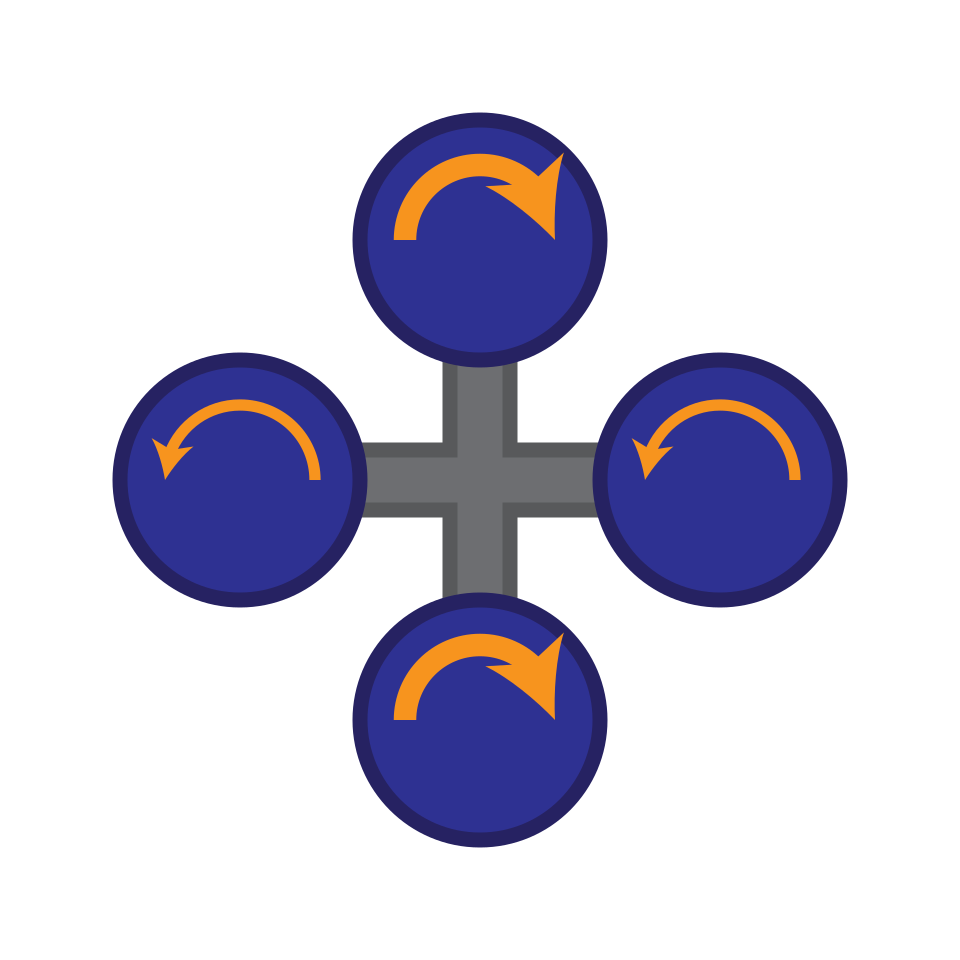 File:Quadrotoryaw.svg