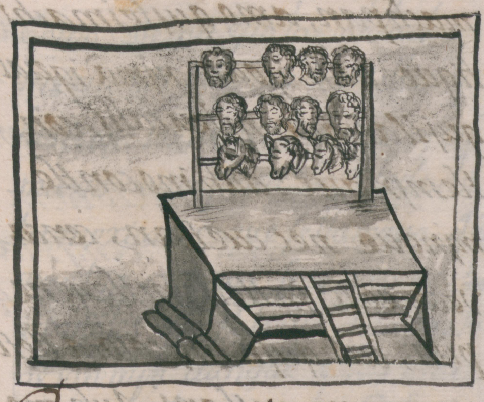 File:Tzompantli in the Florentine Codex.png
