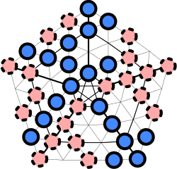 File:Star-Star node (4) example 01.svg