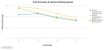 Thumbnail for version as of 16:25, 29 November 2023