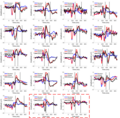 Thumbnail for version as of 14:09, 8 February 2020