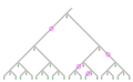 Thumbnail for version as of 21:25, 11 December 2008