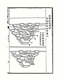 Thumbnail for version as of 12:07, 26 December 2011