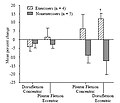 Thumbnail for version as of 00:12, 1 August 2014