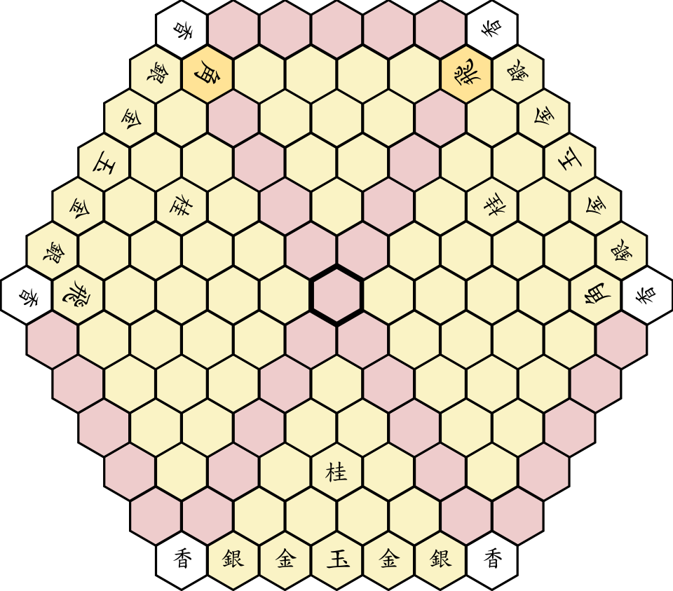 File:Sannin lance startup.svg