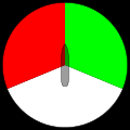 Thumbnail for version as of 08:18, 4 April 2011