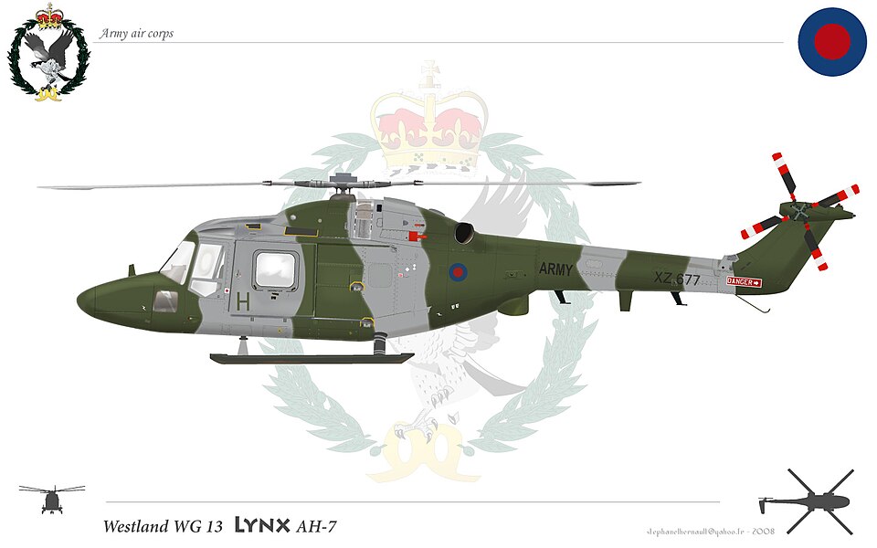 File:Lynxarmy.jpg