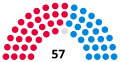 Thumbnail for version as of 14:21, 24 April 2021