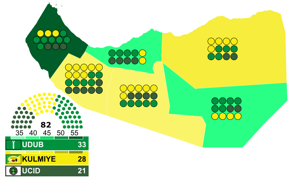 File:2005 Somaliland parliamentary election by constituency.svg