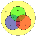 Thumbnail for version as of 21:19, 31 December 2006