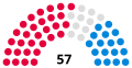 Thumbnail for version as of 15:53, 17 October 2020