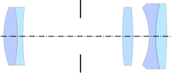 Telomar (1951, Tronnier)