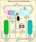 Thumbnail for version as of 21:50, 5 May 2013
