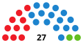 Thumbnail for version as of 12:04, 30 December 2025