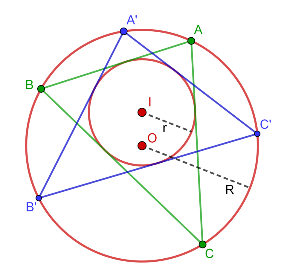 File:PoristicTriangles.png