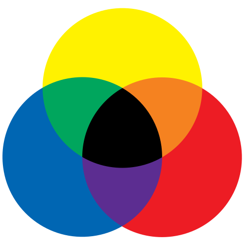 File:Color mixture.svg
