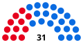 Thumbnail for version as of 16:58, 30 September 2025