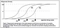 Thumbnail for version as of 22:09, 7 January 2008