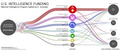 Thumbnail for version as of 06:23, 6 May 2015