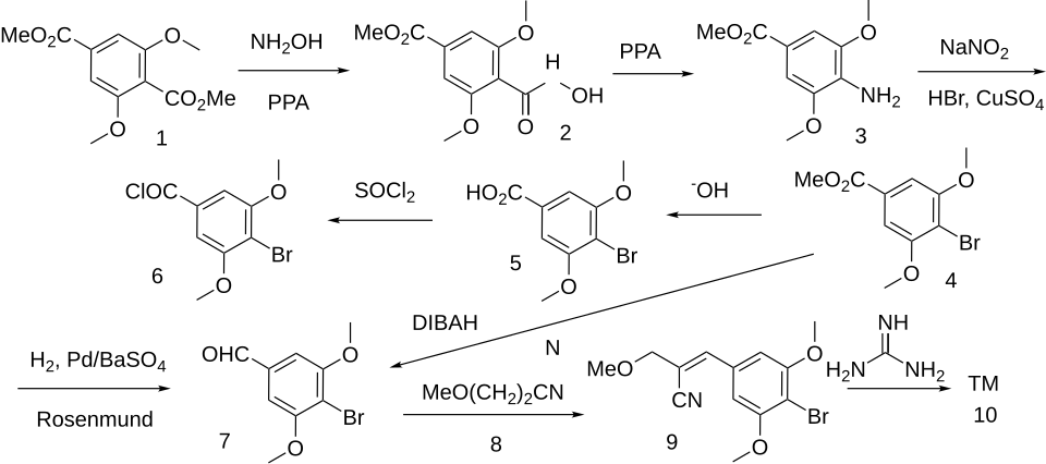 File:Brodimoprim synthesis.svg