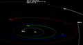 Thumbnail for version as of 09:20, 7 October 2017
