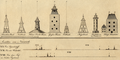 Lighthouses and day marks in the Elbe estuary (1831)