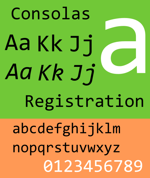 File:ConsolasSP.svg