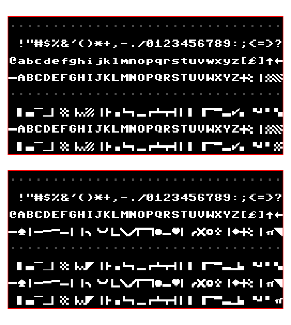 File:PETSCII.png