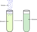 Thumbnail for version as of 18:19, 6 January 2022