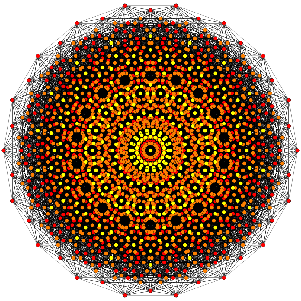 File:4 21 t1 E7.svg