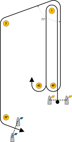 70° Trapezoid Inner Course (I)