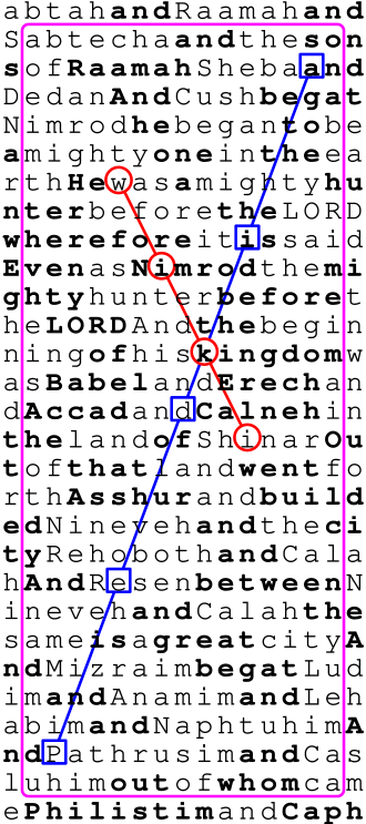 File:Bible code wikipedia example.svg