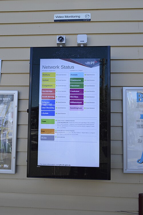 File:Network status board.jpg